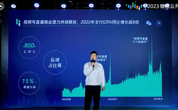 2023年微信视频号的趋势和机会