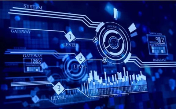 数字化营销时代的营销效果监测