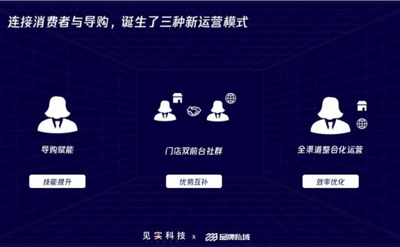 零售业三大私域运营模式