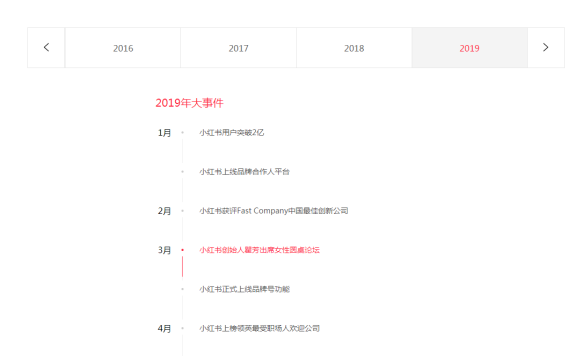 小红书标题文案的技巧