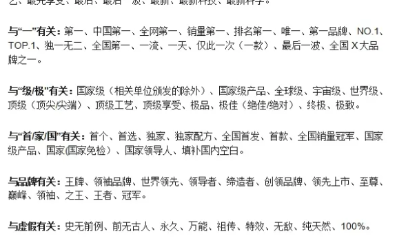 小红书文案写作技巧