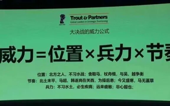抢占心智要点:发现位置、集中兵力、规划节奏