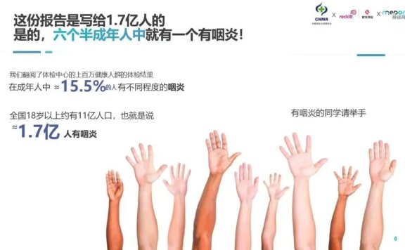 慢严舒柠“造节”营销的3个底层逻辑