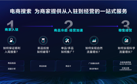 引擎大会搜索营销的新解读