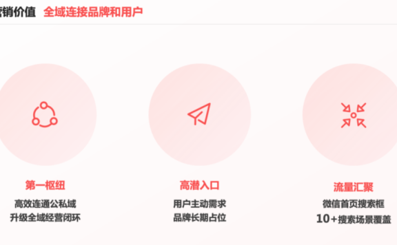 微信重仓的搜索给品牌带来了的价值