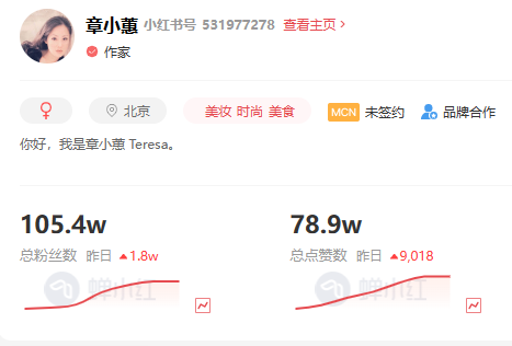 章小蕙比更董洁更像小红书标准直播模板