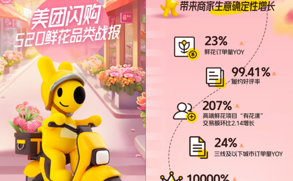 鲜花这门生意的特点