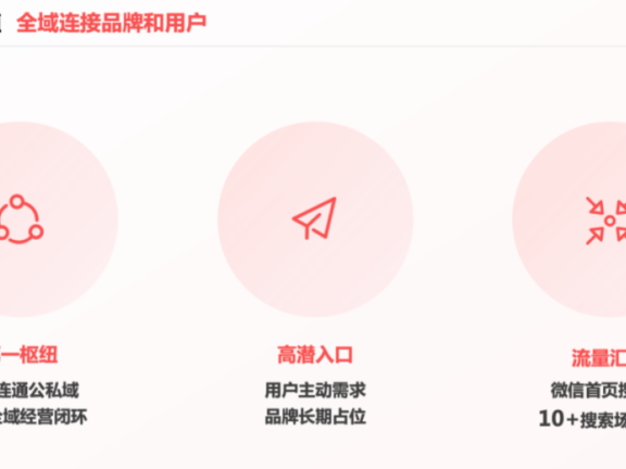 微信重仓的搜索给品牌带来了的价值