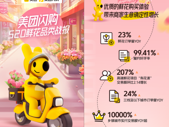 鲜花这门生意的特点