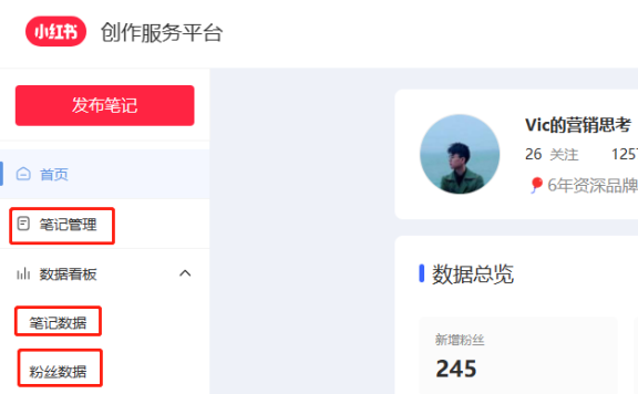 小红书博主如何有效复盘