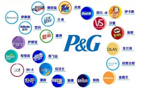 公共品牌建设:如何打造企业品牌,如何做好To G营销?