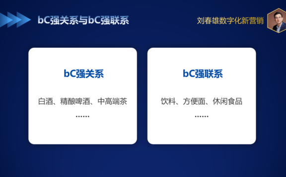 bC一体化体系下b端结构与推进节奏