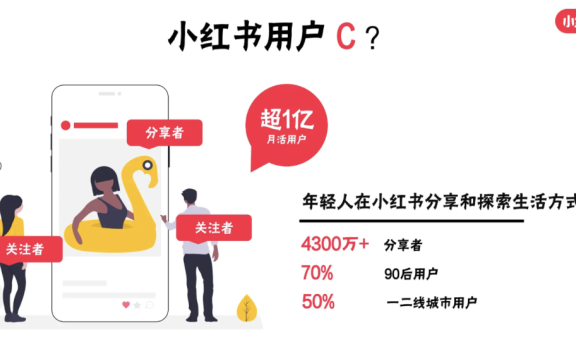 小红书投放的几大误区及解决方案