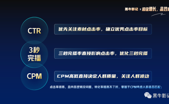 抖音内容从业者要学会用竞价思维做内容