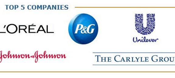 Selena Gomez的美妆品牌突破红海的营销案例分析