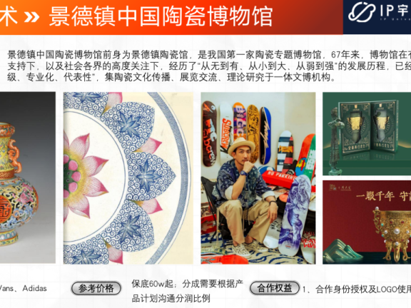 如何打造商业化城市IP?