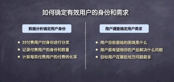 如何成为一个运营大咖?