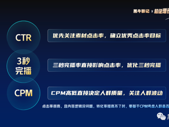 抖音内容从业者要学会用竞价思维做内容