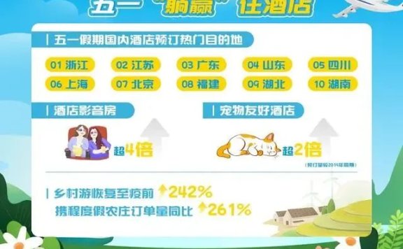 酒旅品牌如何挖掘新增量？