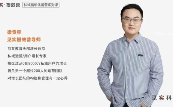 6个做私域的痛点问题