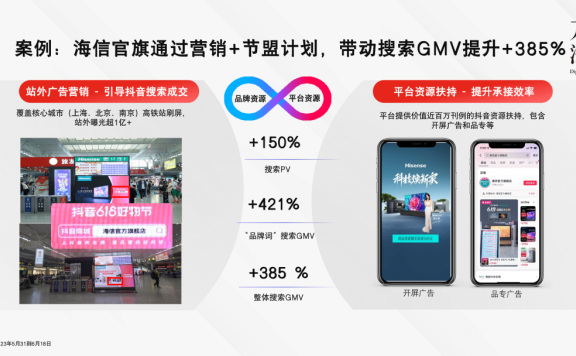 2023年用抖音电商「看后搜」搜出品牌未来