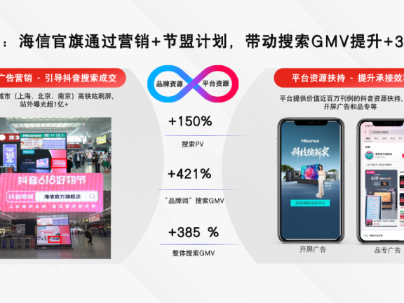 2023年用抖音电商「看后搜」搜出品牌未来