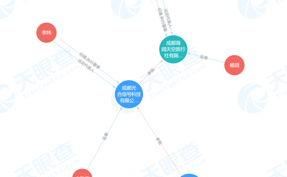 抖音走进本地生活深水区