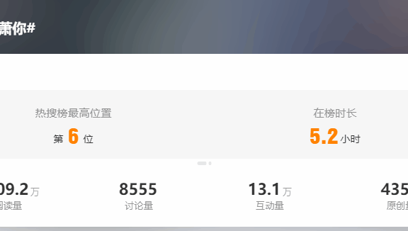 从爆火的“林萧你”看品牌梗怎么玩?