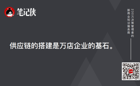 蜜雪冰城破万店的三个核心要素