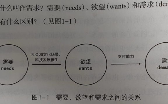 从“品牌阶梯”到“品牌相似”