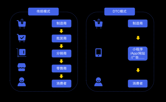 揭秘国产美妆品牌的崛起之路