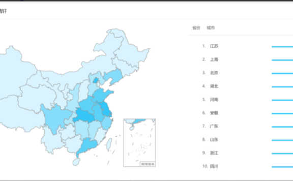 林清轩是如何玩转视频号直播带货的