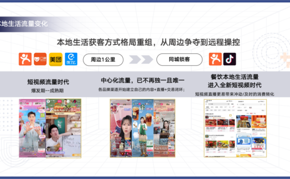 陈香贵的抖音同城营销策略