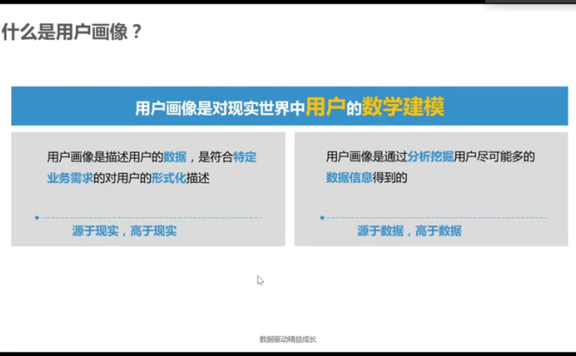 一文带你梳理用户画像体系的科学逻辑