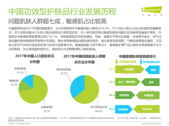 薇诺娜的抖音直播增长策略