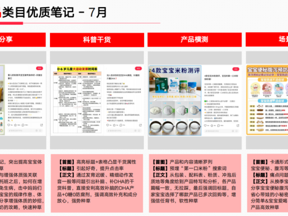 小红书官方展示的母婴爆文案例