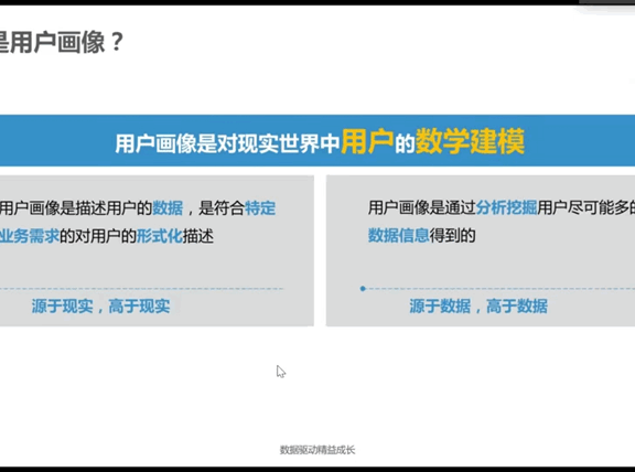 一文带你梳理用户画像体系的科学逻辑