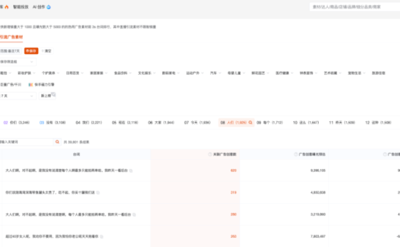 强内容策略对抗抖音内卷