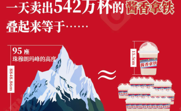 酱香拿铁的文化摩擦力