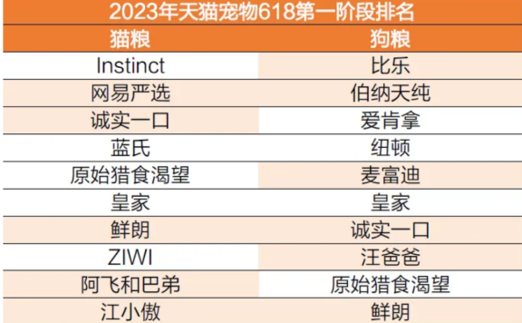 网易严选抖音直播策略详解