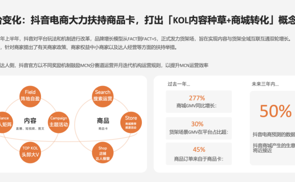 品牌应该如何做好达人营销下半场?