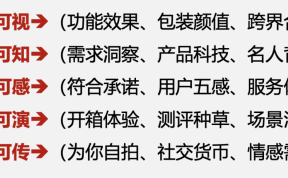 新时代品牌:做拥有用户和粉丝的品牌