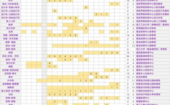 中秋/国庆热门话题怎么追?