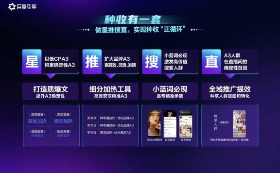 巨量引擎发布双11全景攻略