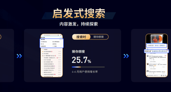 抖音搜索投放布局干货方法论