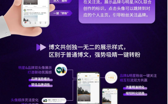 微博“博文共创”的内容价值和商业价值弥合