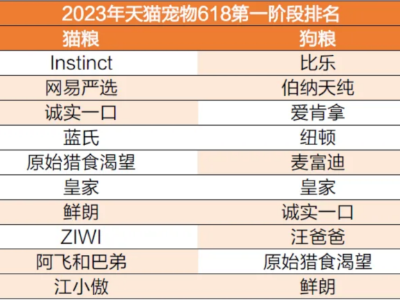 网易严选抖音直播策略详解