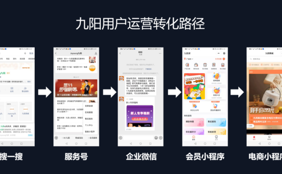 九阳抖音直播带货营销案例分析