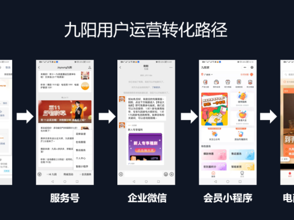 九阳抖音直播带货营销案例分析
