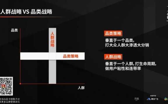 薇诺娜做窄战略:品牌先做减法才能有更多增量